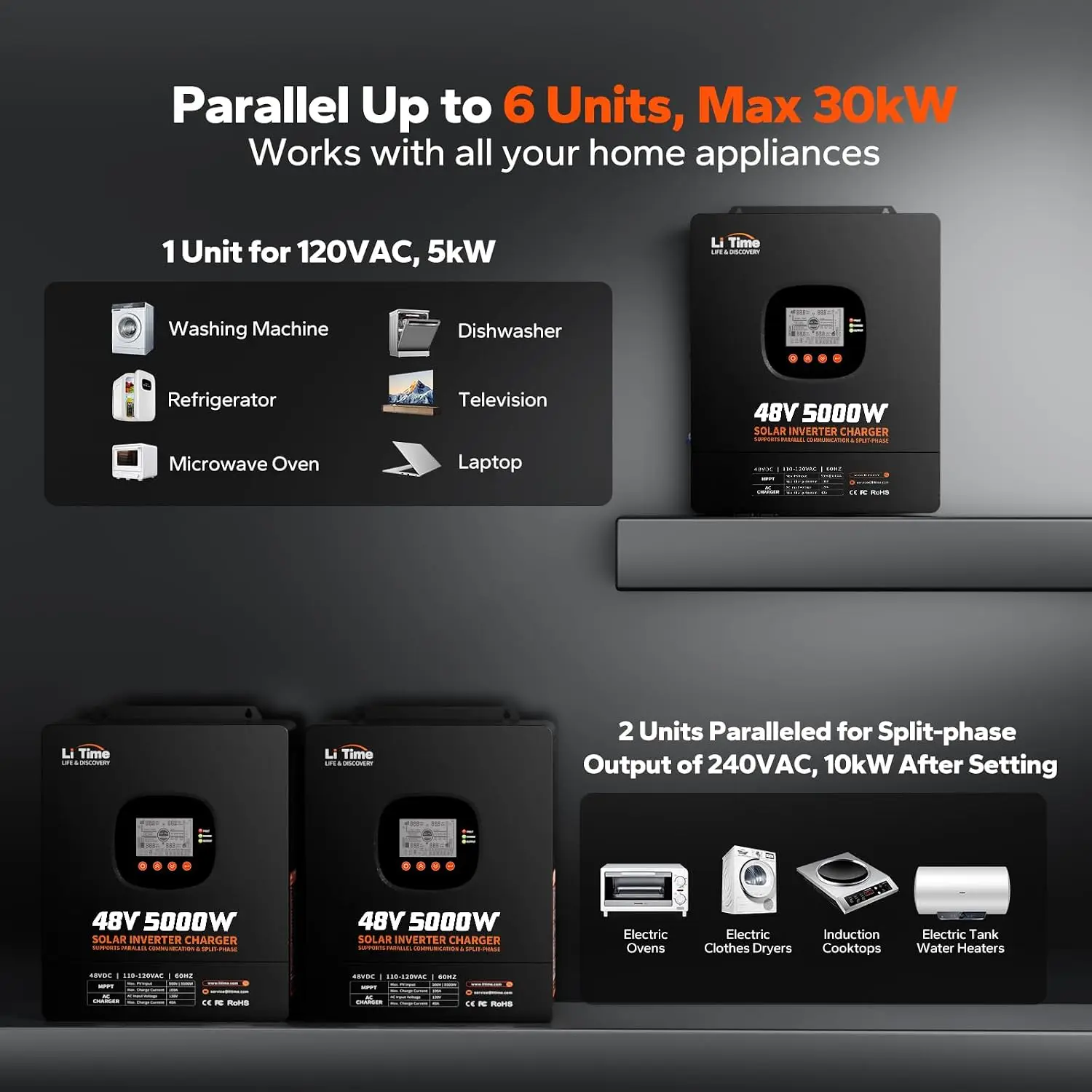 LiTime 5000W Solar Hybrid Inve - Parallel Solar Inverter 48V 5000W Mppt ulasan dan harga