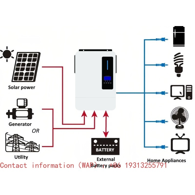 Dual Output 6000W/6200W Pure S - Off Grid Solar Inverter 48V 6000W ulasan dan harga